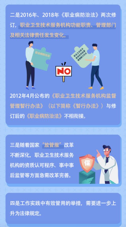 一圖讀懂 職業(yè)衛(wèi)生技術(shù)服務(wù)機(jī)構(gòu)管理辦法
