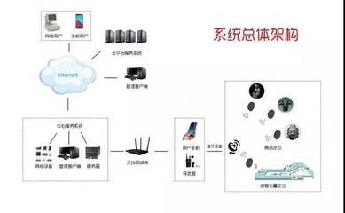 第四屆全國十佳文博技術產品及服務推介活動獲獎名單揭曉，技術創新賦能文化遺產保護
